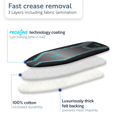 Minky Minky Ergo Extra Thick Elasticated Replacement Ironing Board Cover, Black, 122 x 38 cm 1