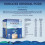 Horlicks Dolce Gusto Compatible Pods (Original, 48 Pods) 3