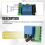 DC 12V 1CH 433MHz Universal Wireless Remote Control Switch RF Relay Receiver 433 MHz Transmitter Button Module Diy Kit 6
