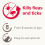 Beaphar - FIPROtec Spot-On - Kills Fleas & Ticks 3