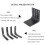 4 PCS Iron Wall Shelf Bracket, x Inch Heavy Duty Support Bracket Decorative Joint Angle Black 3