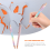 2 τμχ Glitter Weeding Pen Fine Point Pin Tool for Vinyl Air Release Easy Craft Projects 7