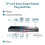 TP-LINK Switch TP-LINK TL-SG1428PE 5