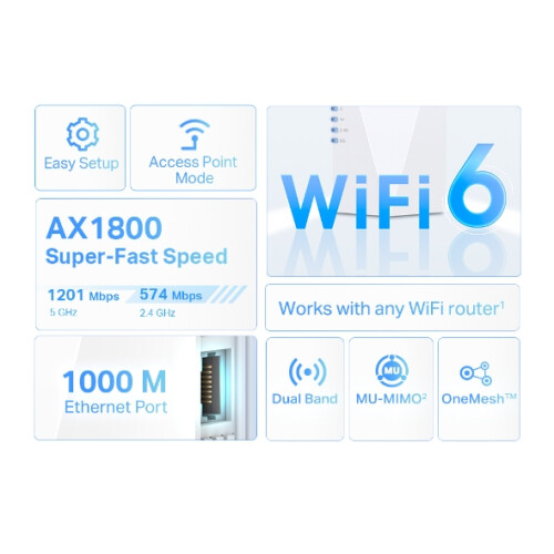 TP-LINK TP-Link AX1800 Wi-Fi 6 WLAN Repeater 2