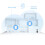 TP-LINK TP-LINK Deco X10 mesh-system (3-pak) 6