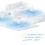 TP-LINK TP-LINK Deco X10 mesh-system (3-pak) 4