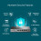 TP-LINK TP-Link Omada Gigabit VPN Router 8