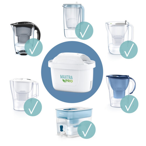 BRITA BRITA MAXTRA PRO Pure Performance filterpatroner 5+1 st