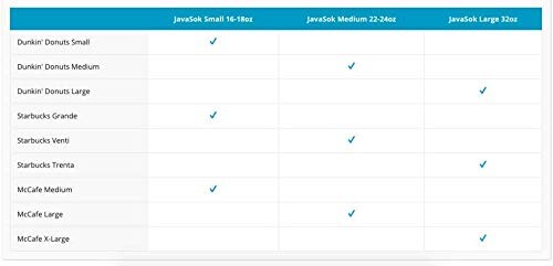 Sok It Java Sok Iced Coffee & Cold Soda Insulated Neoprene Cup Sleeve ...