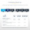 StarTech.com StarTech.com Multi-Stream Transport Hub - 3 ports 10