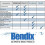 Bendix Priority1 CFC2178 ceramiczne przednie klocki hamulcowe do Mitsubishi Eclipse Cross 2020-2018 Eclipse Cross 2024-2022 3