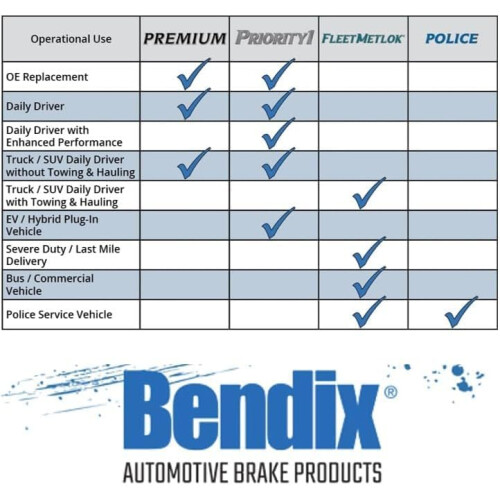 Bendix Priority1 CFC2178 ceramiczne przednie klocki hamulcowe do Mitsubishi Eclipse Cross 2020-2018 Eclipse Cross 2024-2022 2