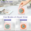 Digital Visual Timer 3 in 1 Clock with 60-Minute Countdown Stopwatch for Kitchen Cooking Study Teaching 4