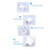 τεμ. 10W UV Ultraviolet Bulb Fluorescent Detection Lamp Black Light Blue E26 110V 220V for DJ Decoration 3
