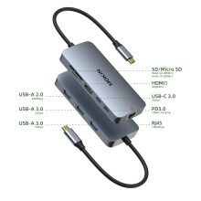(9 i 1(HDMI RJ45)USB C HUB,USB 3.0 dockningsstation,RJ45 Gigabit Ethernet,USB Type-C till HDMI-adapter,