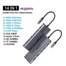 (14 in1(2HDMI 10Gbps)USB C HUB 4K 60Hz Typ C till HDMI DP VGA Gigabit Ethernet USB 3.1 PD 100W Adapter