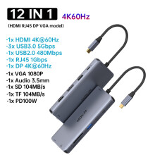 (12 IN 1(HDMI DP VGA)USB C HUB 4K 60Hz Typ C till HDMI DP VGA Gigabit Ethernet USB 3.1 PD 100W Adapter
