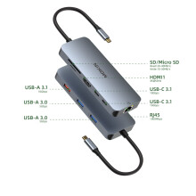 (9 i 1 (HDMI 10 Gbps) USB C HUB, USB 3.0 dockningsstation, RJ45 Gigabit Ethernet, USB Type-C till HDMI-adapter,
