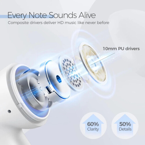 Mpow MPOW MX3 TRUE WIRLELESS BLUETOOTH IN-EAR HEADPHONES BUDS STEREO - WHITE 2