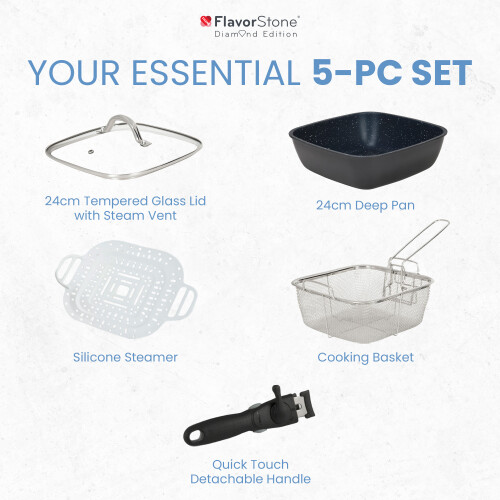 (The Pan That Can - 5 Piece Set) Flavorstone Diamond 2