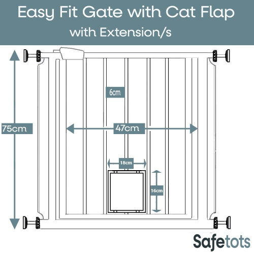 (81.4cm - 89cm) Bettacare Pet Gate with Lockable Cat Flap 2