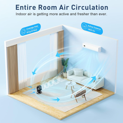 Air Circulator Desk fan 22 dB Quiet Fans Cooling 1