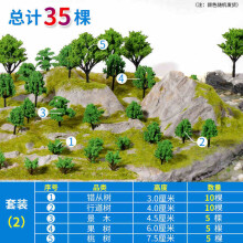 (zestaw 2 35 szt.) 20-100 szt. Zestaw modeli drzew pociągowych, sztuczne miniaturowe drzewo, dekoracja