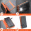 (20000mah-Μαύρο) Αναδιπλούμενο Ηλιακό Power Bank 20000mAh Αδιάβροχο φορητό 4