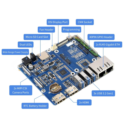 Dual Gigabit Ethernet Mini-Computer for Raspberry Pi EU Plug 1
