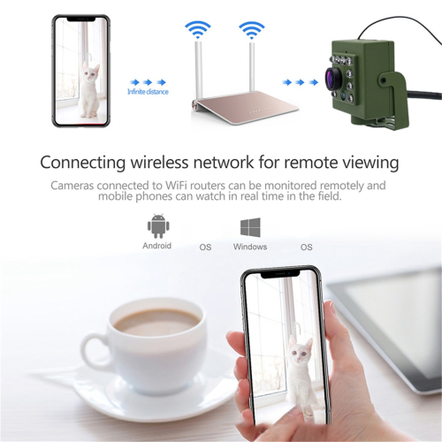 Κάμερα Wifi Bird Box 5 Million Audio 1920P IR CUT Νυχτερινή όραση 2