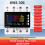 KWS-306WF WiFi Smart Power Meter Spannung Schutz Schalter Strom 7