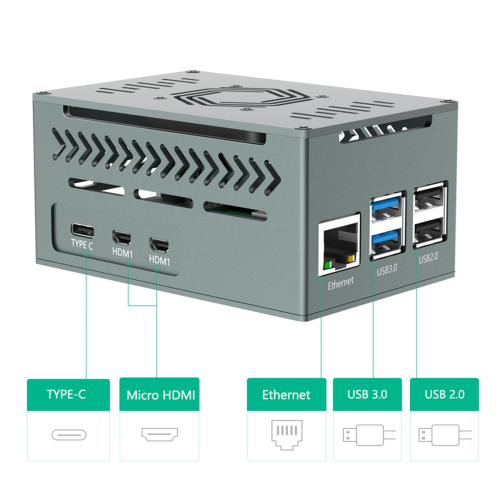 Θήκη για Raspberry Pi 5, με ανεμιστήρα 4010 PWM και ψύκτρες από χαλκό 1
