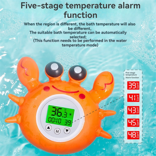 Kids Bath Thermometer with Room Temperature Tri-Color Backlit Display 1