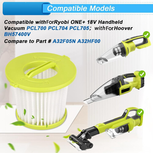 6 Pack PCL700 Filters Replacement for Ryobi ONE+ 18V Handheld Vacuum 2