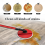 Microfiber Mop Pads Replacement for Vileda Clean Spin Mop Head,B 3