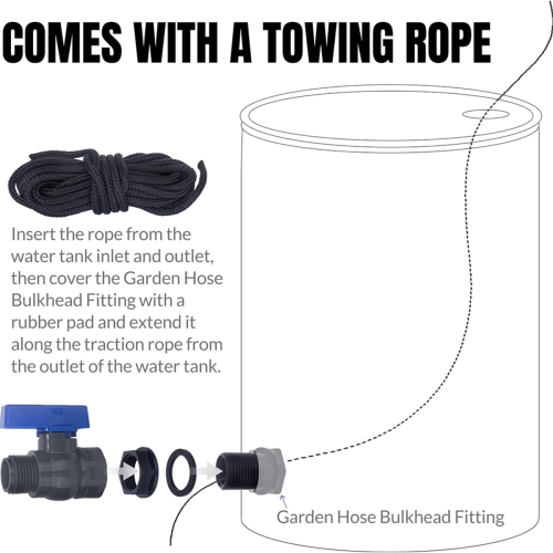 Κιτ βρύσης Rain Barrel 2 τεμαχίων βαλβίδα διακοπής λάστιχου κήπου GHT 3/4 ιντσών 2