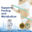 Aqua Sculpt Metabolism Support, Apetite Control & Speed up Metabolism 8
