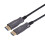 Cabo HDMI - Gembird - AOC - 20m - Alta velocidade - Ethernet 1