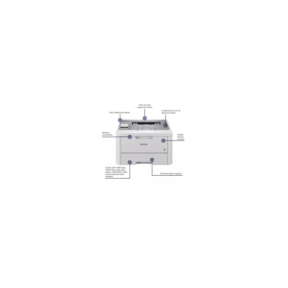 HL-L8230CDW LASER LED SOLID INK