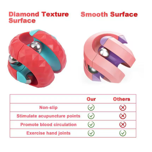 Orbit Ball Toy Fidget Cubes Top Spinning Toy 1