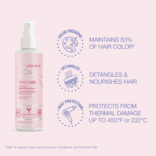 Joico JOICO Innerjoi Preserve Protective Milk 150 ml 2