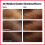 Revlon Revlon Μόνιμη Χρώμα Μαλλιών, Χρώμα Μαλλιών Colorsilk, 100% Κάλυψη Γκρίζων, Χωρίς Αμμωνία 2