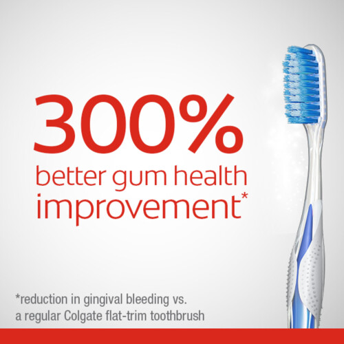 Colgate Colgate Total Clean In Between Handzahnb   rste FHS     2 St   ck 1