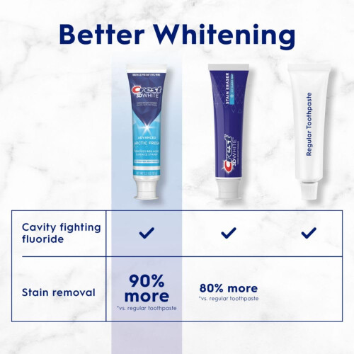 Crest 3D White Advanced Οδοντόκρεμα Λεύκανσης, Arctic Fresh, 3.3 oz, Συσκευασία 3 2