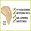 Maybelline Maybelline Super Stay Υγρό Foundation Υψηλής Κάλυψης, 30 Ώρες, Ανθεκτικό σε Μεταφορά, Ιδρώτα & Νερό 3
