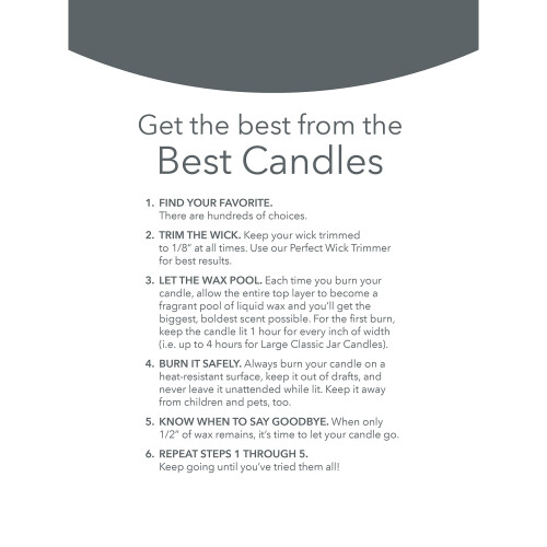 Yankee Candle Yankee Can 2