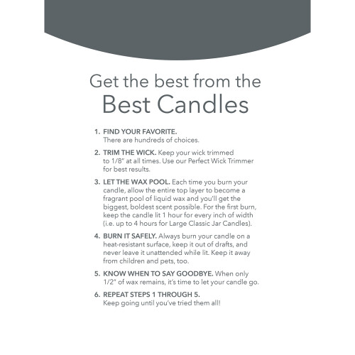 Yankee Candle Yankee Can 2