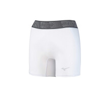 D   mske    ortky Mizuno Aero Vent Padded sliding short biele, velkost L