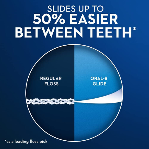 Oral-B Οδοντόβουρτσες Oral B Glide με Scope Outlast Mint, συσκευασία των 6 τεμαχίων, 75 τεμαχίων 1