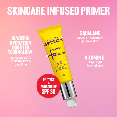 Revlon Illuminance Protect + Feuchtigkeitsspendender Primer, LSF 30 1